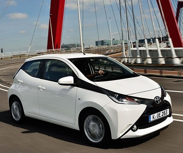 AYGO